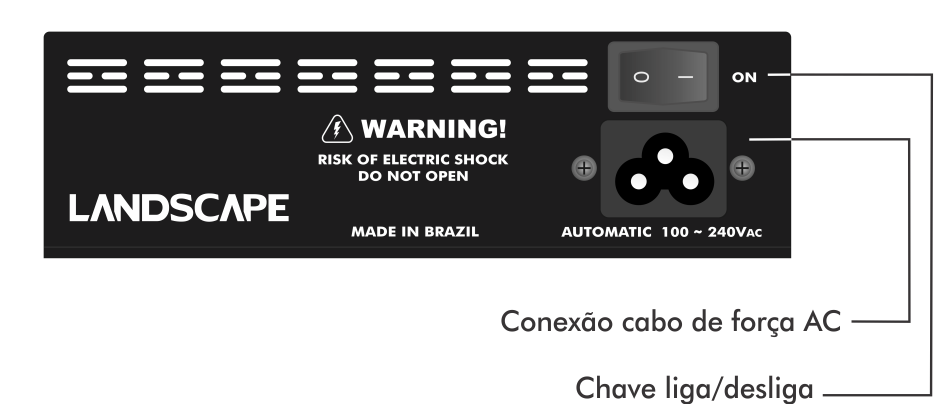 Imagem ilustrativa do Painel Traseiro da ISOPOWER 7
